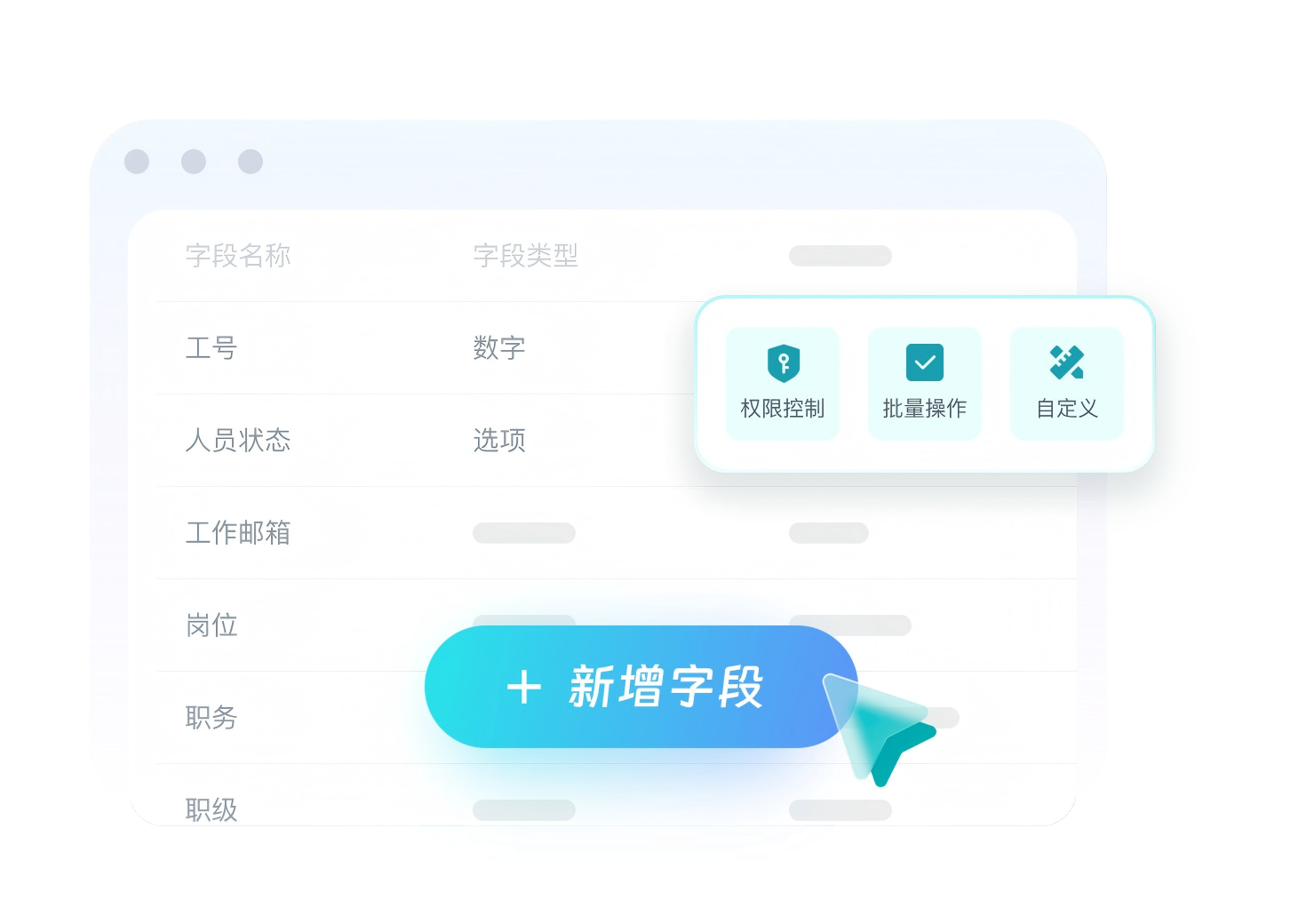 字段灵活配置体系