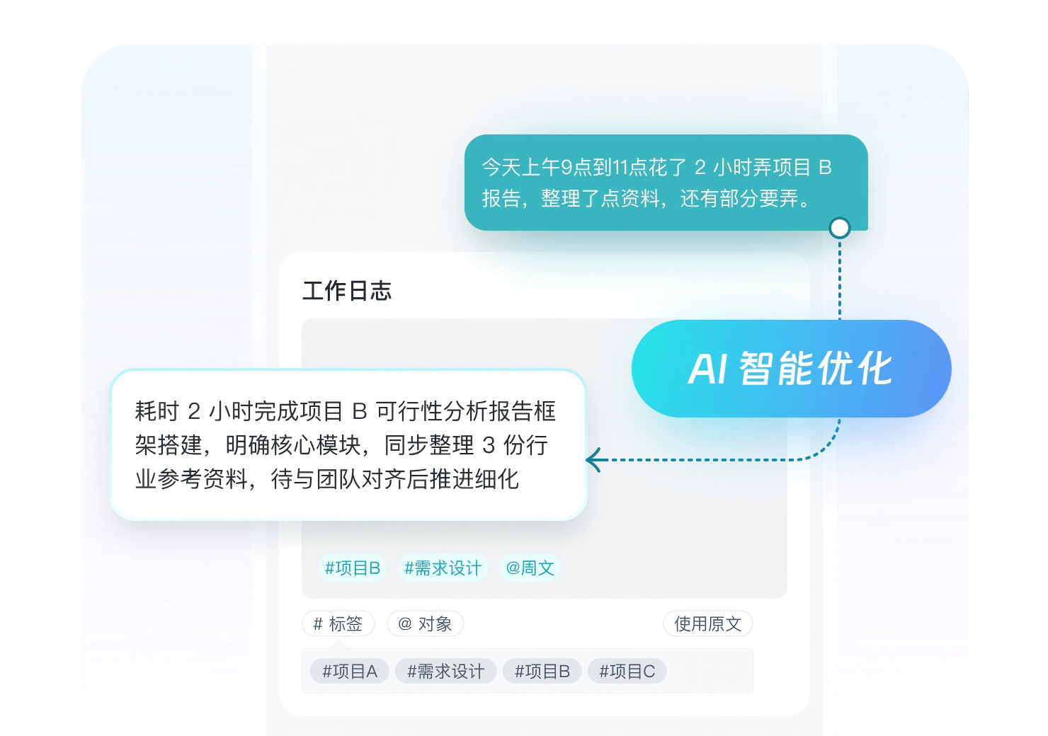 智能交互与生成