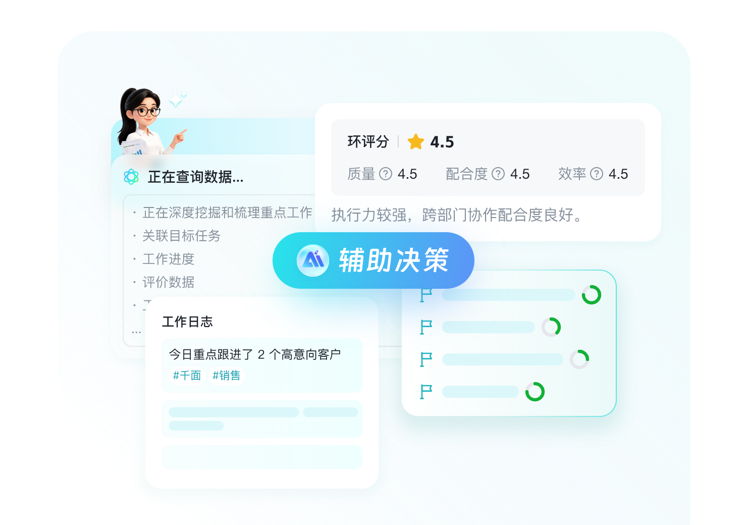 打消“AI做考核”的顾虑