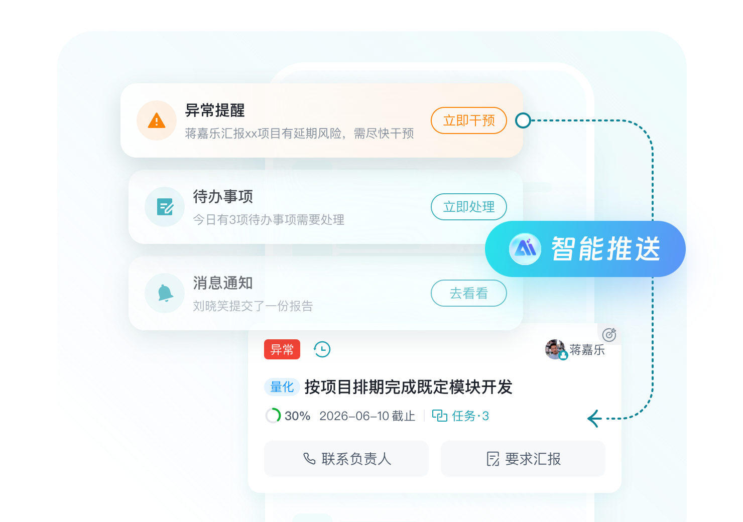 智能消息推送，关键信息无遗漏