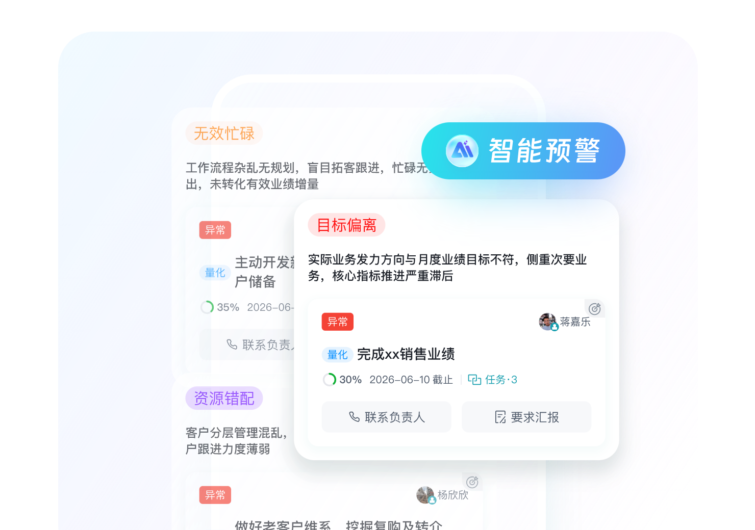 团队出问题？AI 比你更早知道