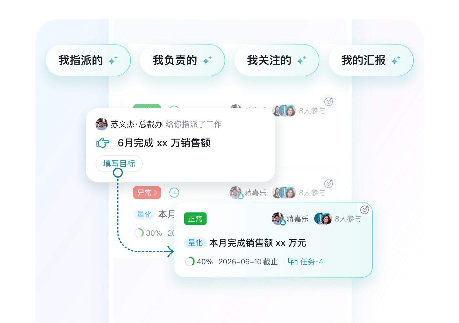 当月与「我」相关的所有事项一站直达