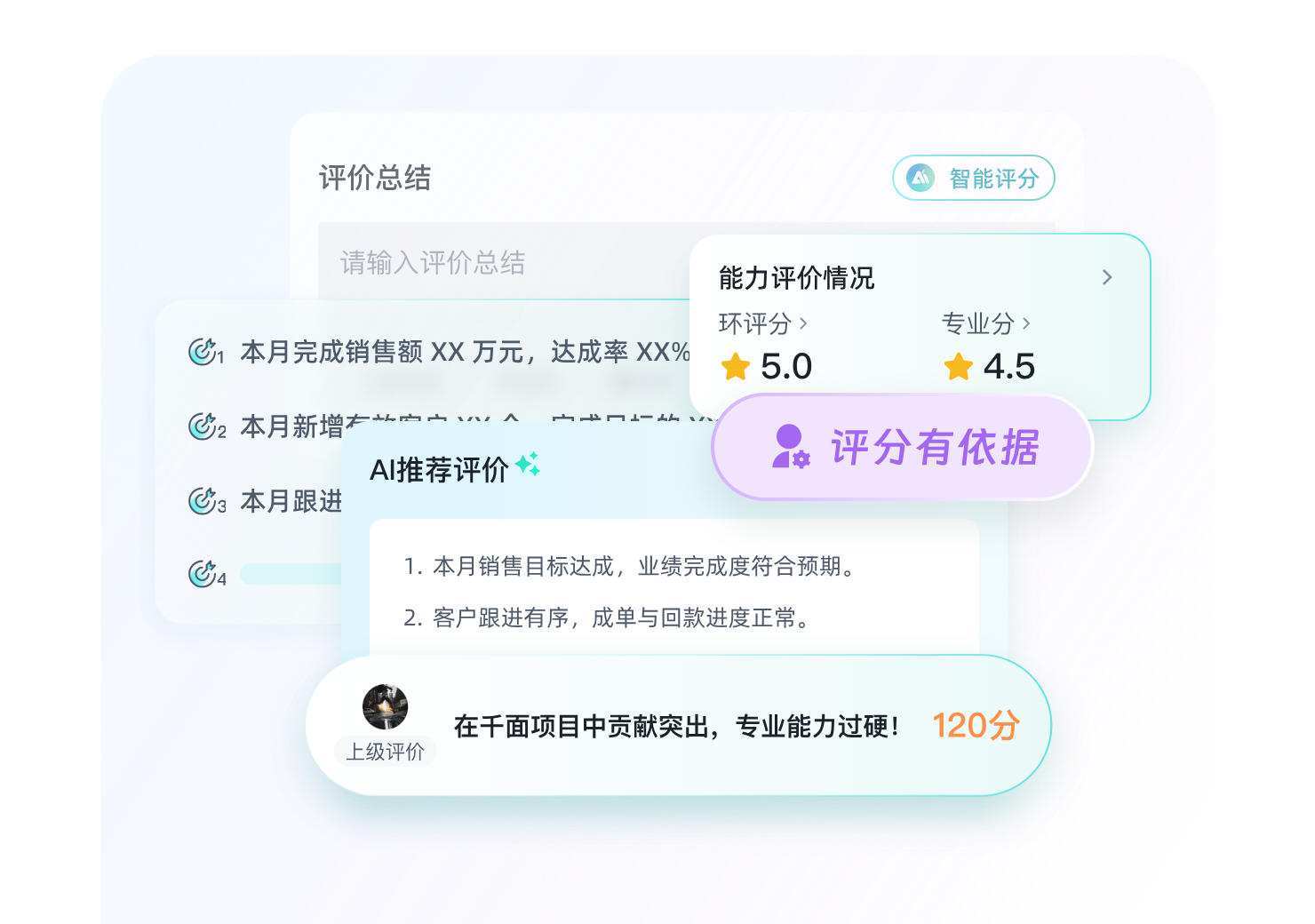 AI 助力绩效审批，有理有据