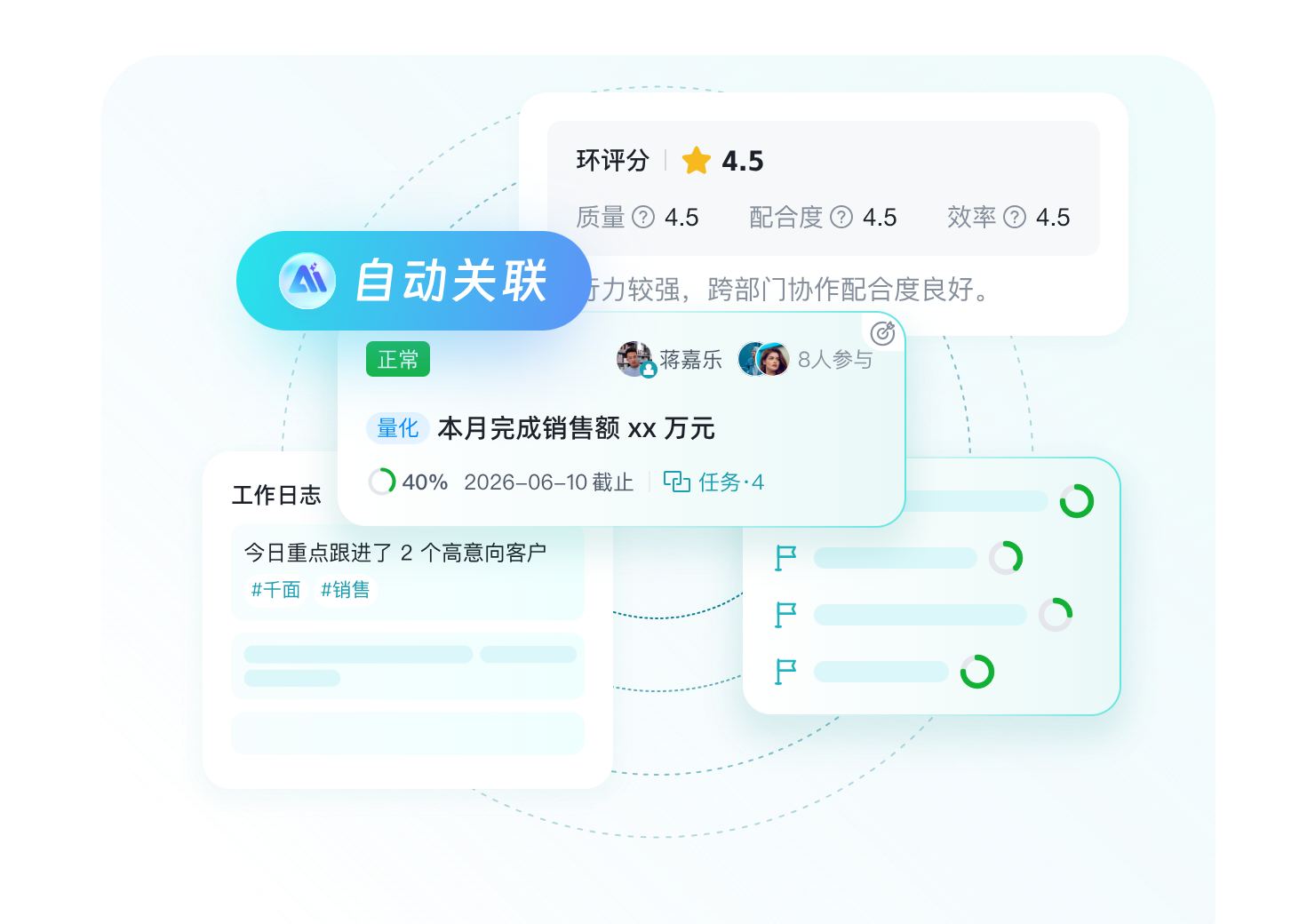 工作发生即数据记录
